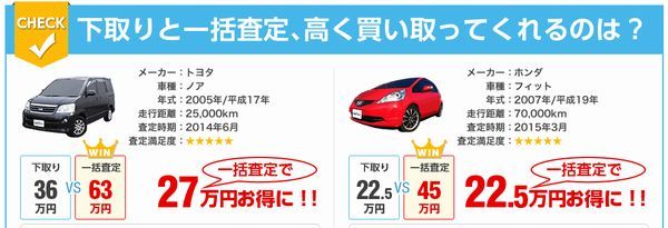 e-NV200 ワゴン値引き